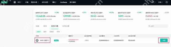 SHIT币怎么买?SHIT币价格最新行情